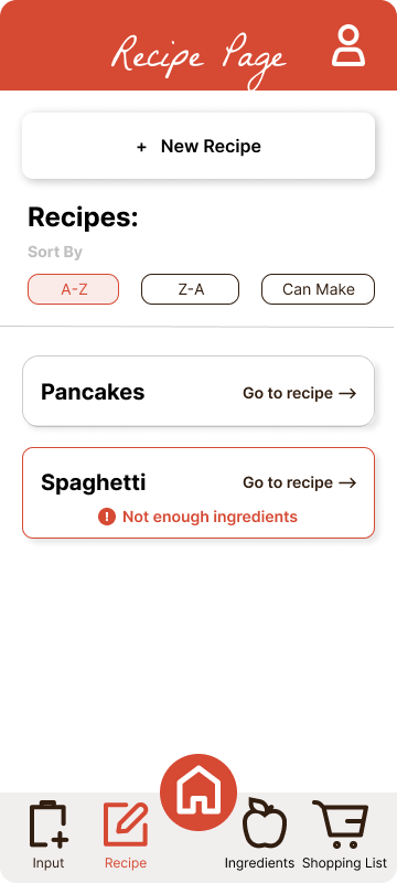 Recipe Page Image